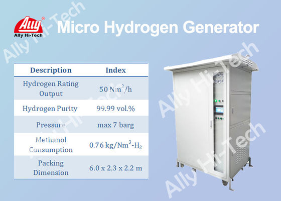 Micro generatore compatto dell'idrogeno da metanolo che riforma l'uscita di valutazione di 50 Nm3/H